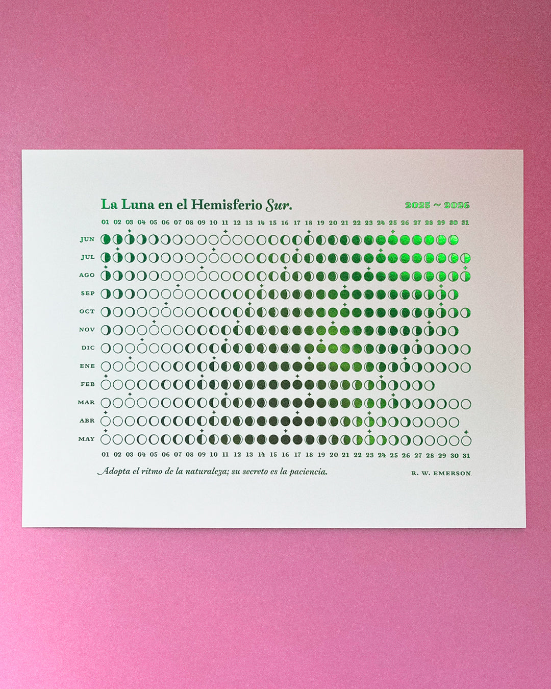 La luna en el Hemisferio Sur