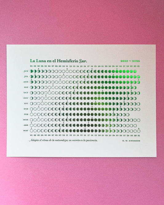 La luna en el Hemisferio Sur